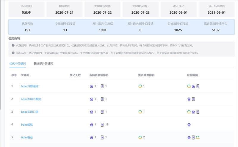 检验检疫技术中心改革前景如何？面对日益复杂的国际疫情形势和贸易环境，中国检验检疫技术中心正在经历一场深刻的变革。
