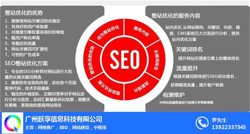 检验检疫技术中心的未来：变革与挑战